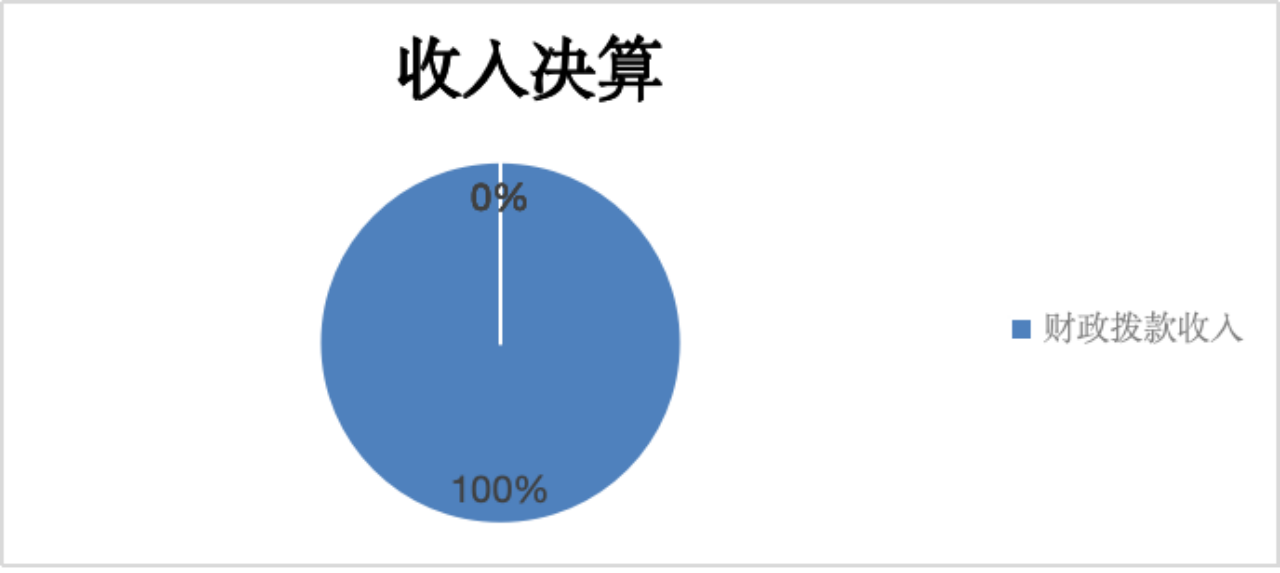 image.gif