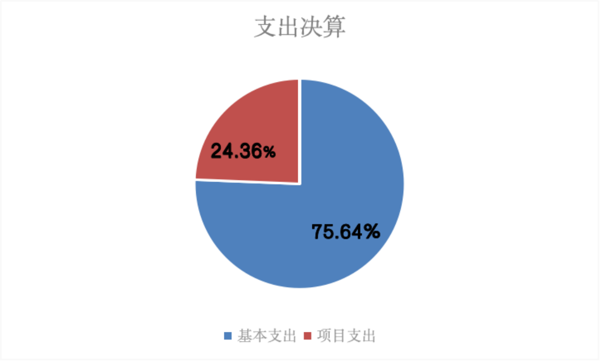 image.gif