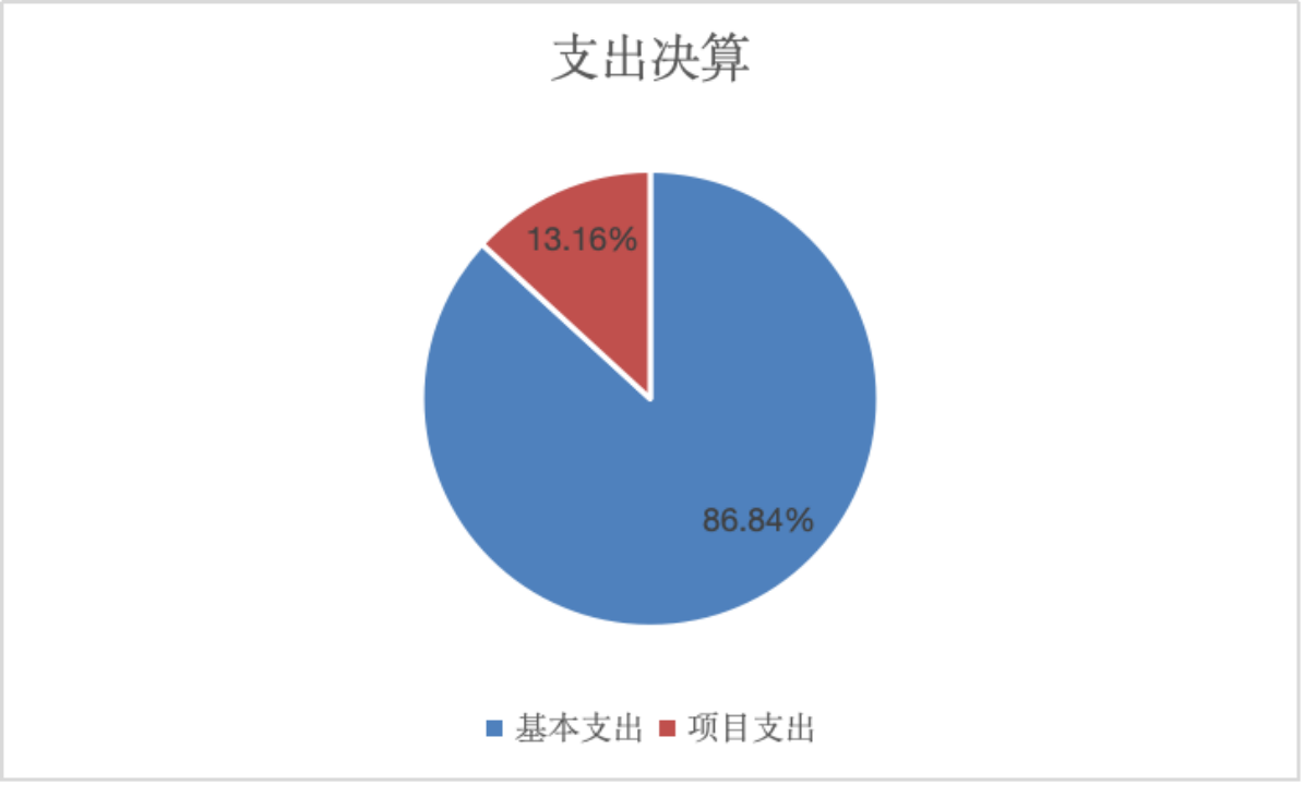 image.gif